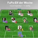 FuPa-Elf der Woche